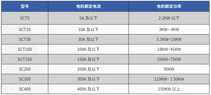 QQ图片20220420214249.png